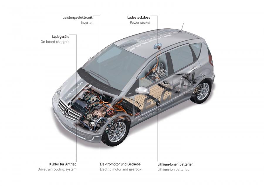  Mercedes-Benz A-Class E-Cell 2010 года  (фото 2 из 35)